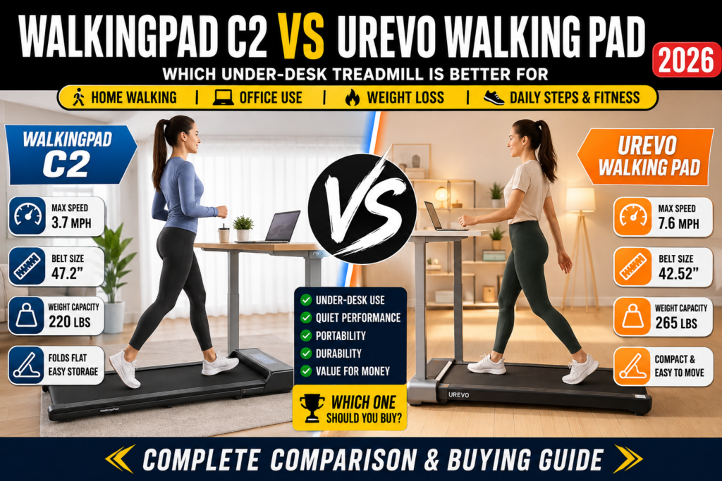 WalkingPad C2 vs UREVO Walking Pad (2026): Which Under-Desk Treadmill Is Better for Home Walking, Office Use, Weight Loss, Daily Steps & Fitness